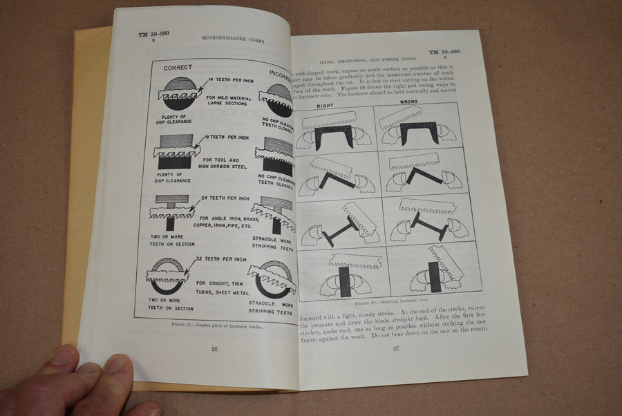 TM 10-590 Hand, Measuring, and Power Tools