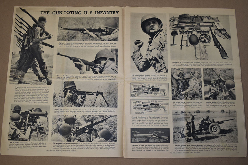 The United States Army and its Weapons