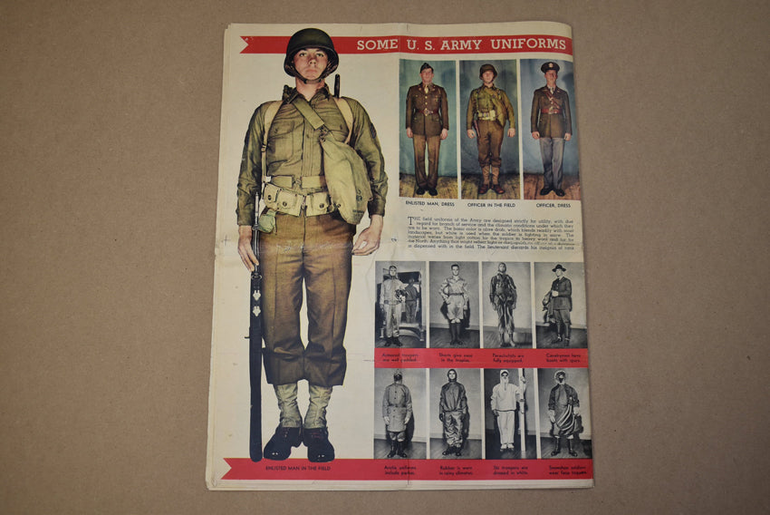 The United States Army and its Weapons