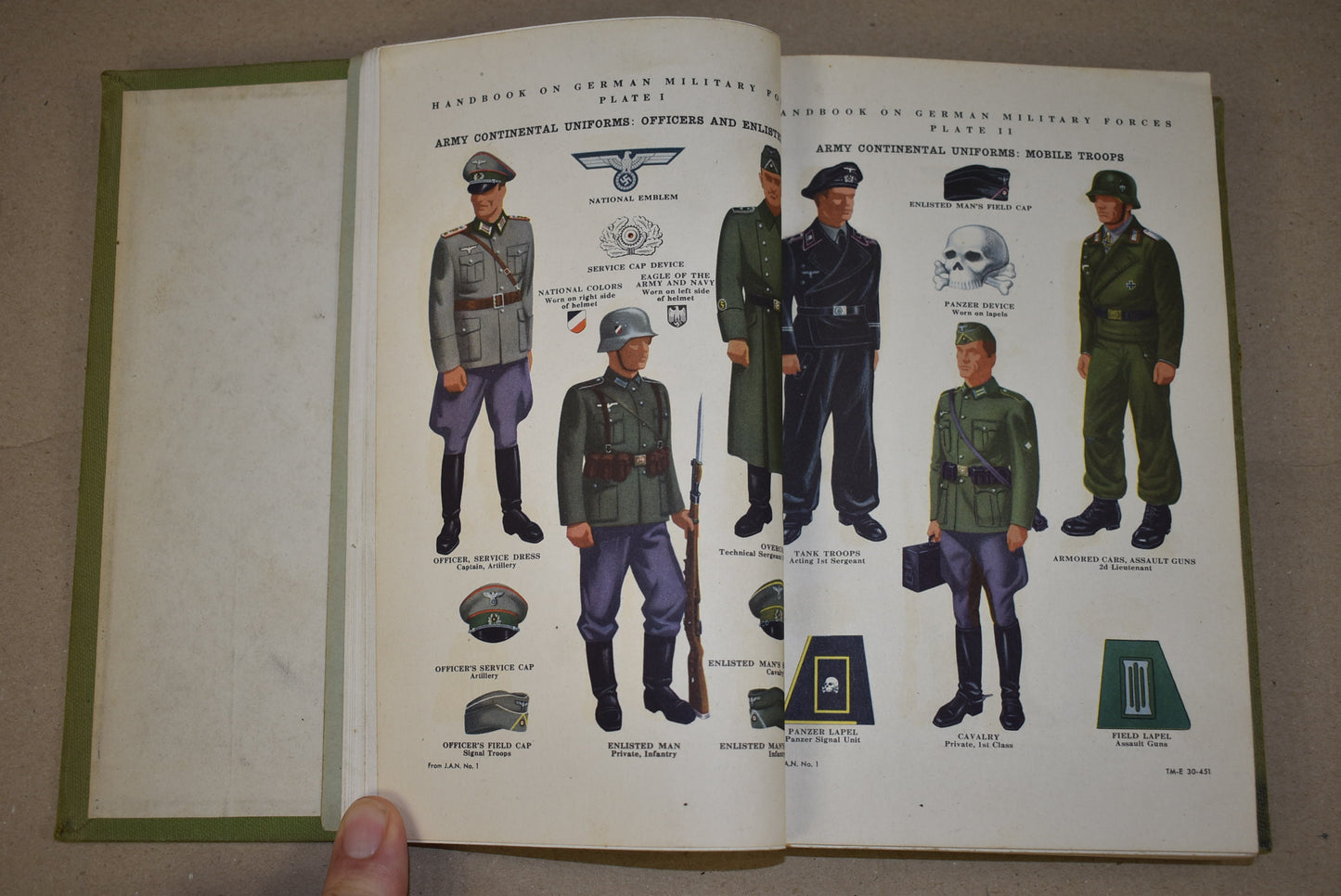 TM -E 30-451 Handbook on German Military Forces