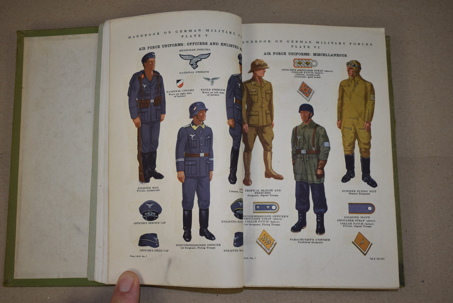 TM -E 30-451 Handbook on German Military Forces