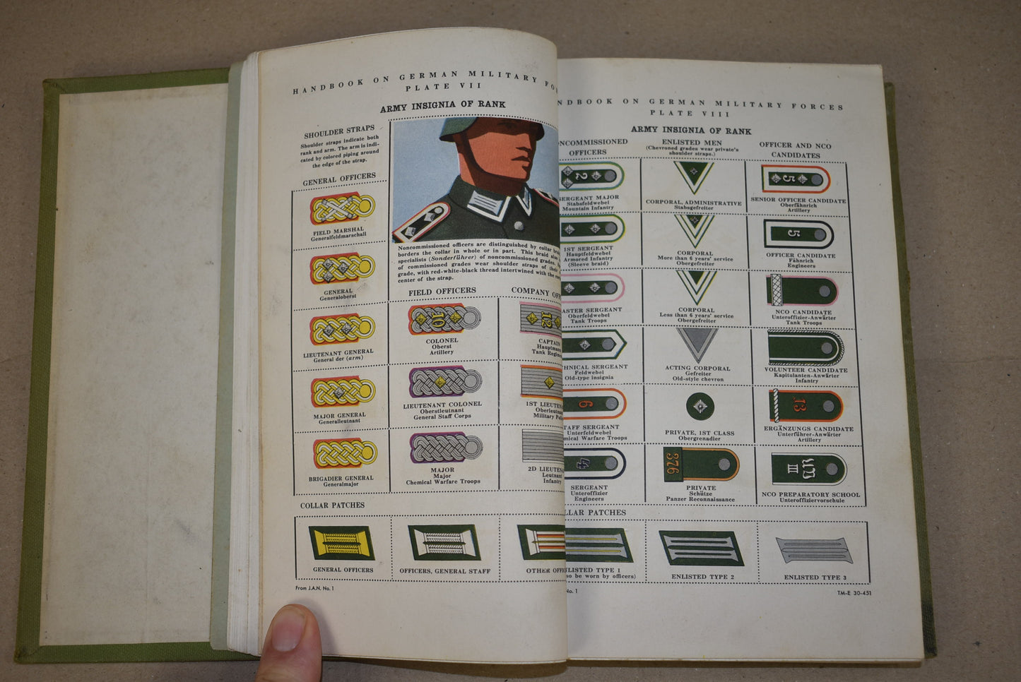 TM -E 30-451 Handbook on German Military Forces
