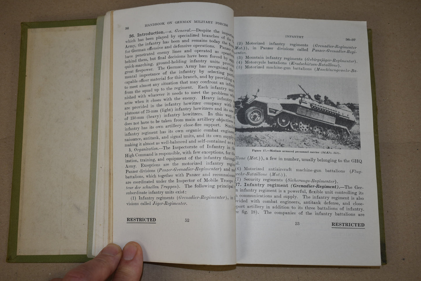 TM -E 30-451 Handbook on German Military Forces