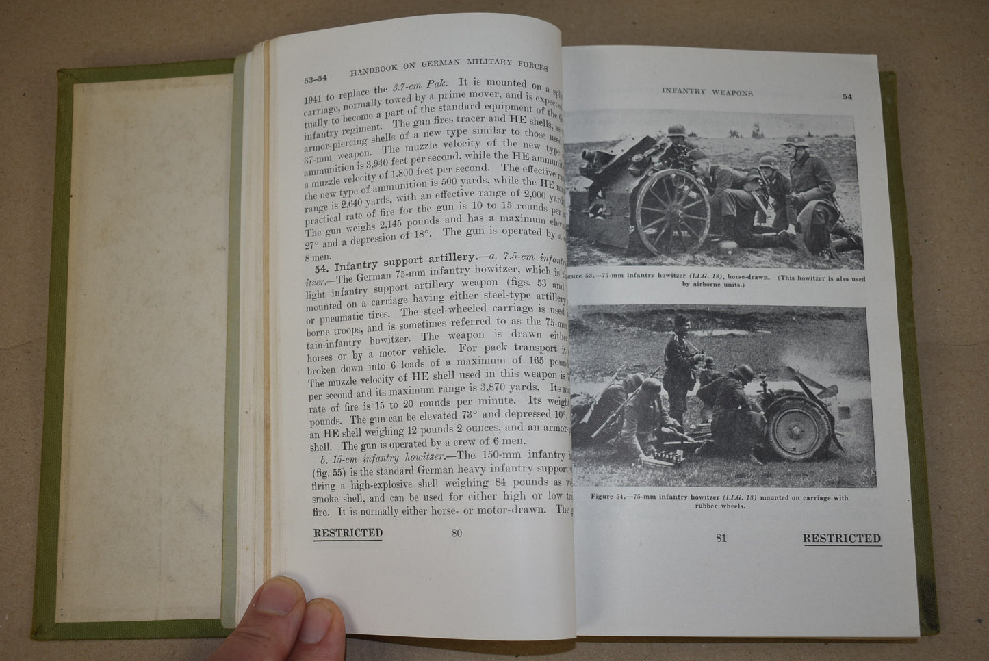 TM -E 30-451 Handbook on German Military Forces