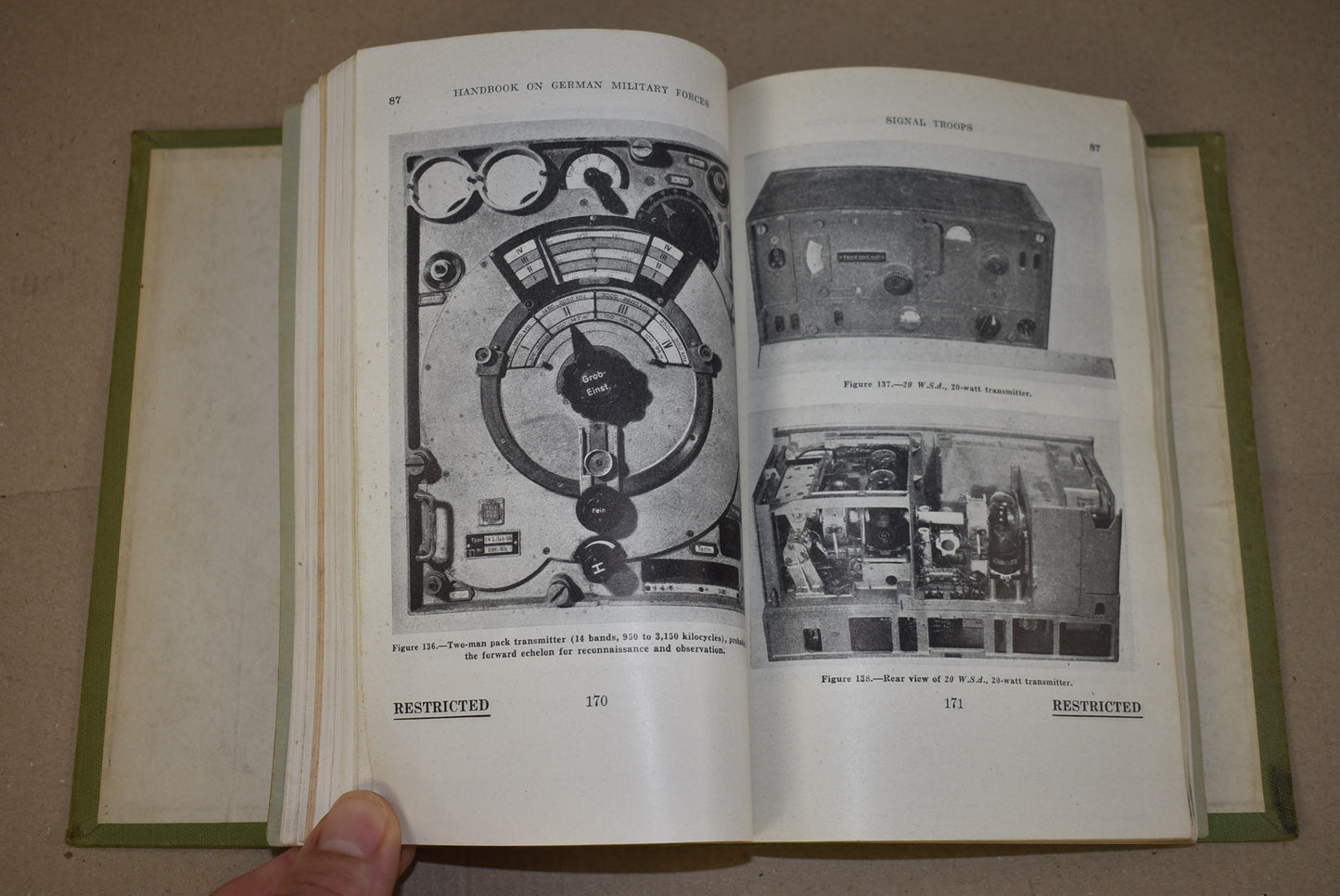TM -E 30-451 Handbook on German Military Forces