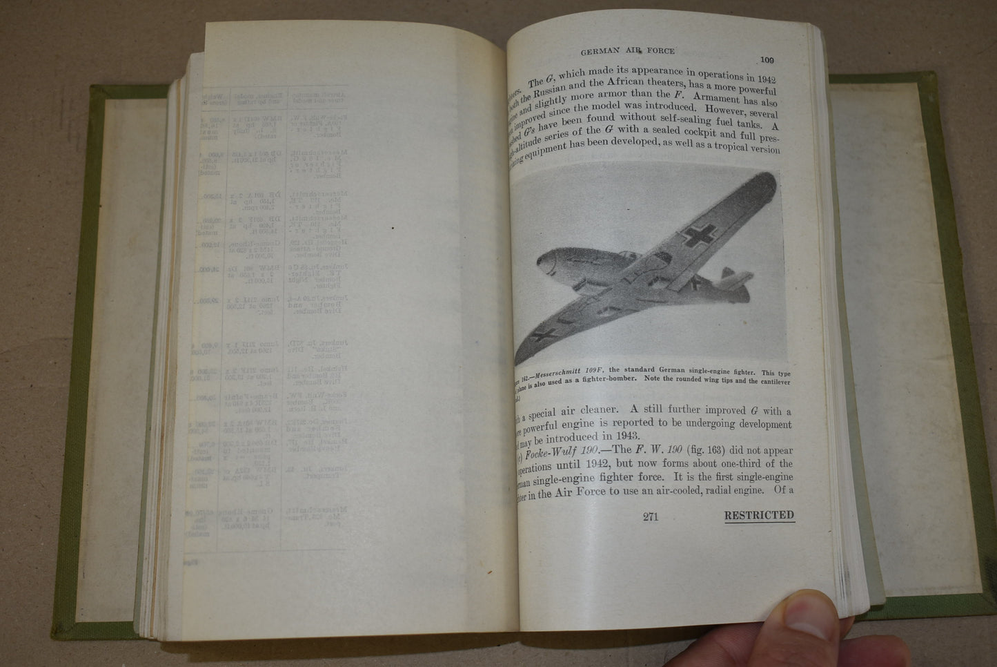 TM -E 30-451 Handbook on German Military Forces