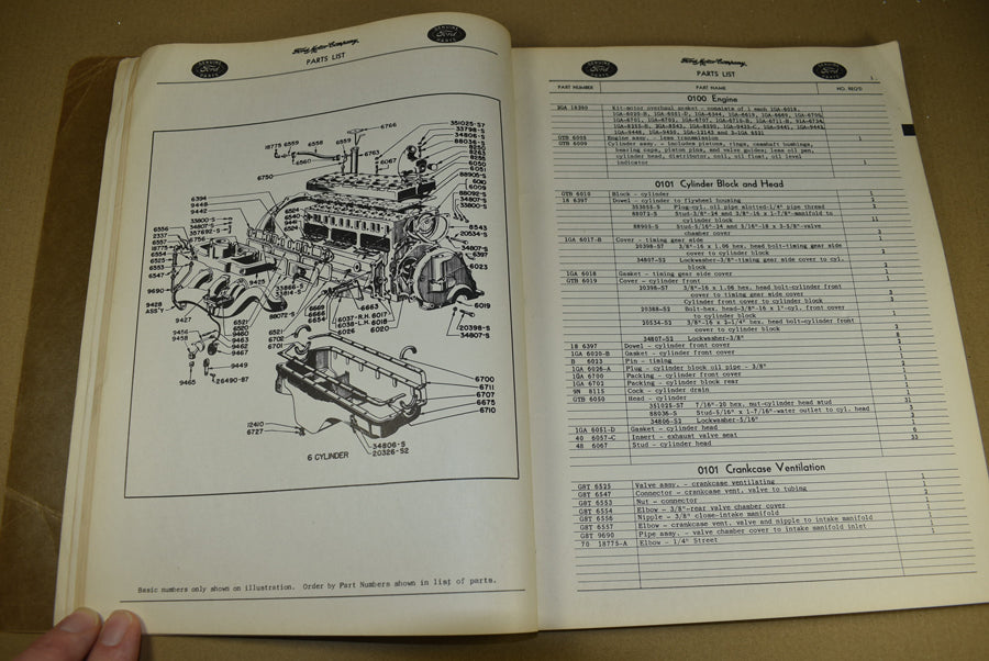 TM 10-1346 Parts List 1½ Ton, camion 4 x 2