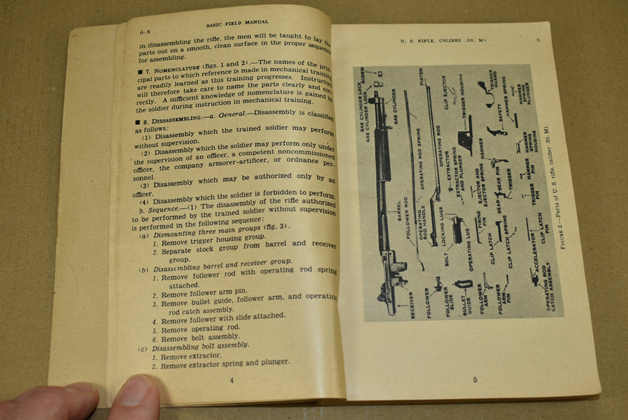 FM 23-5 U.S. Rifle, Caliber .30, M1
