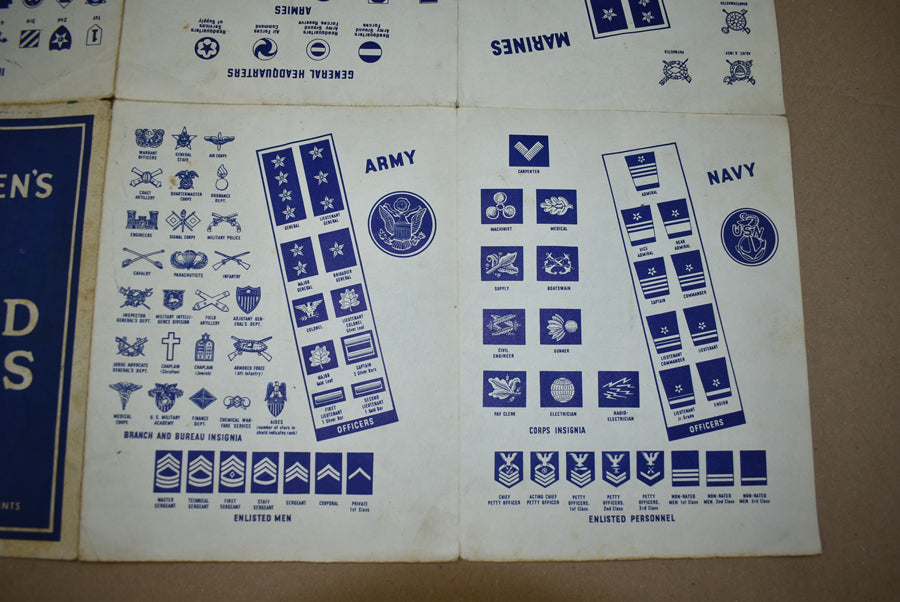 Carte des militaires des États-Unis