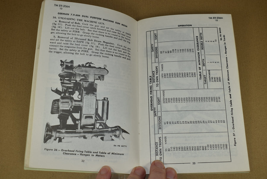 TM E9-206A German 7.9-mm Dual Purpose Machine Gun MG34