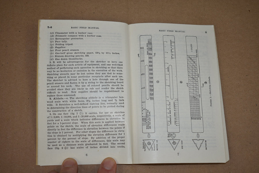 FM 21-35 Field Service Pocketbook Sketching