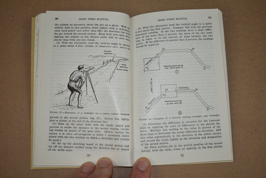 FM 21-35 Field Service Pocketbook Sketching