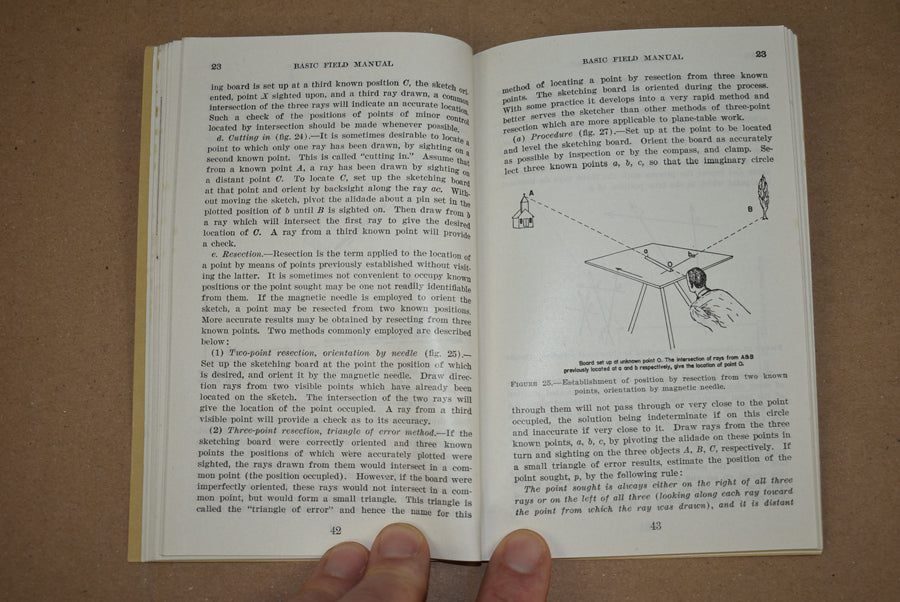 FM 21-35 Field Service Pocketbook Sketching