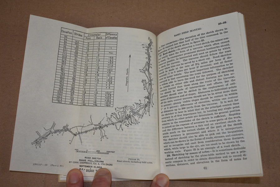 FM 21-35 Field Service Pocketbook Sketching