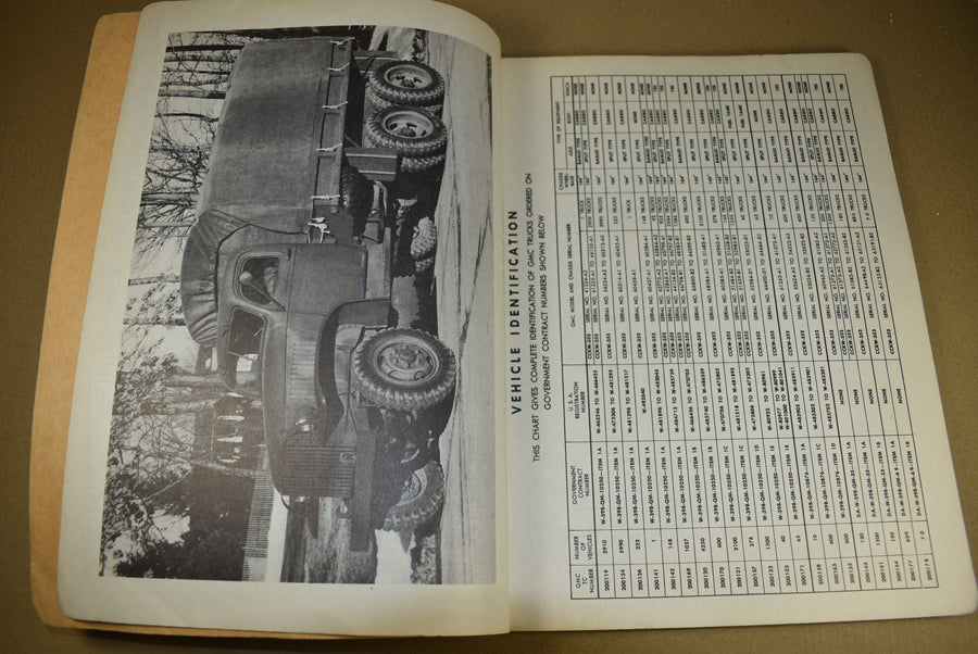 TM 10-1146 Parts book 2½ Ton, 6x6 GMC