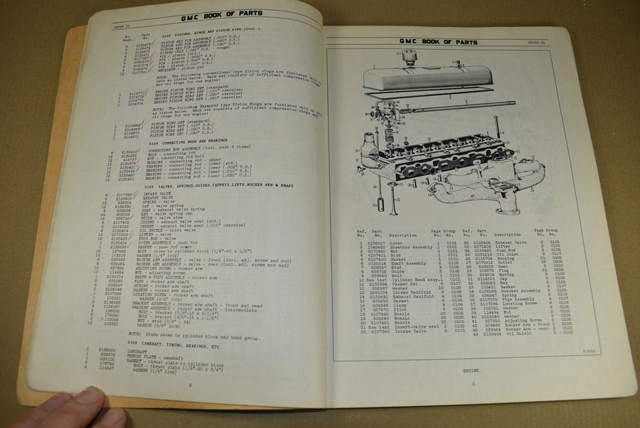 TM 10-1146 Parts book 2½ Ton, 6x6 GMC