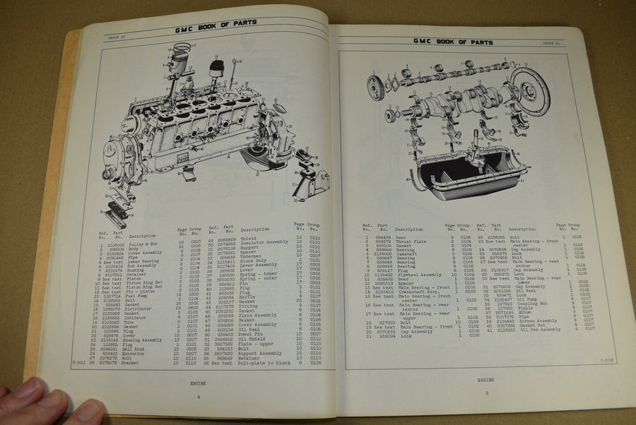 TM 10-1146 Parts book 2½ Ton, 6x6 GMC