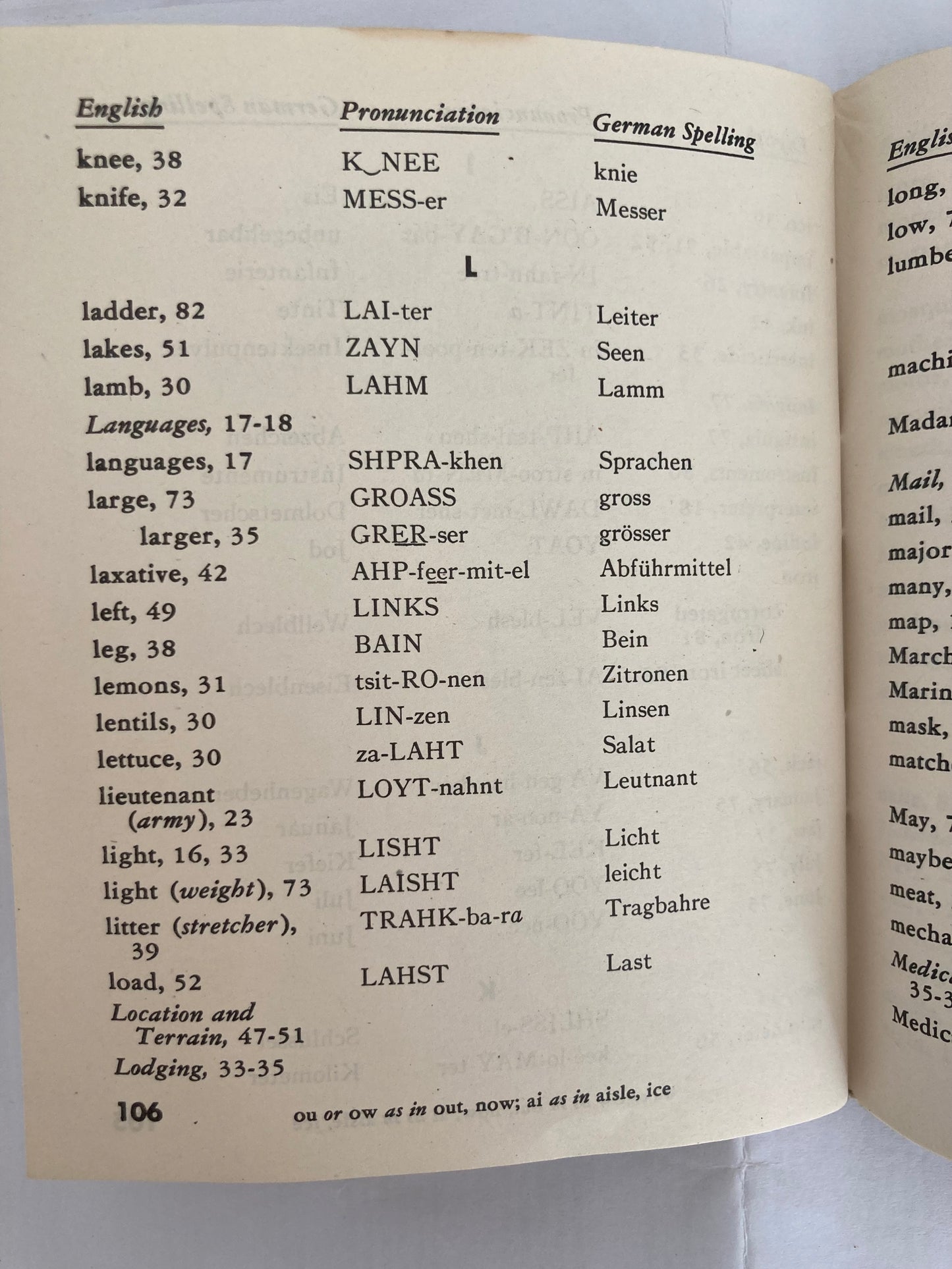 Livre de phrases allemand